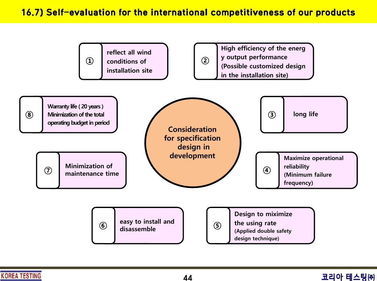 Střední generátory